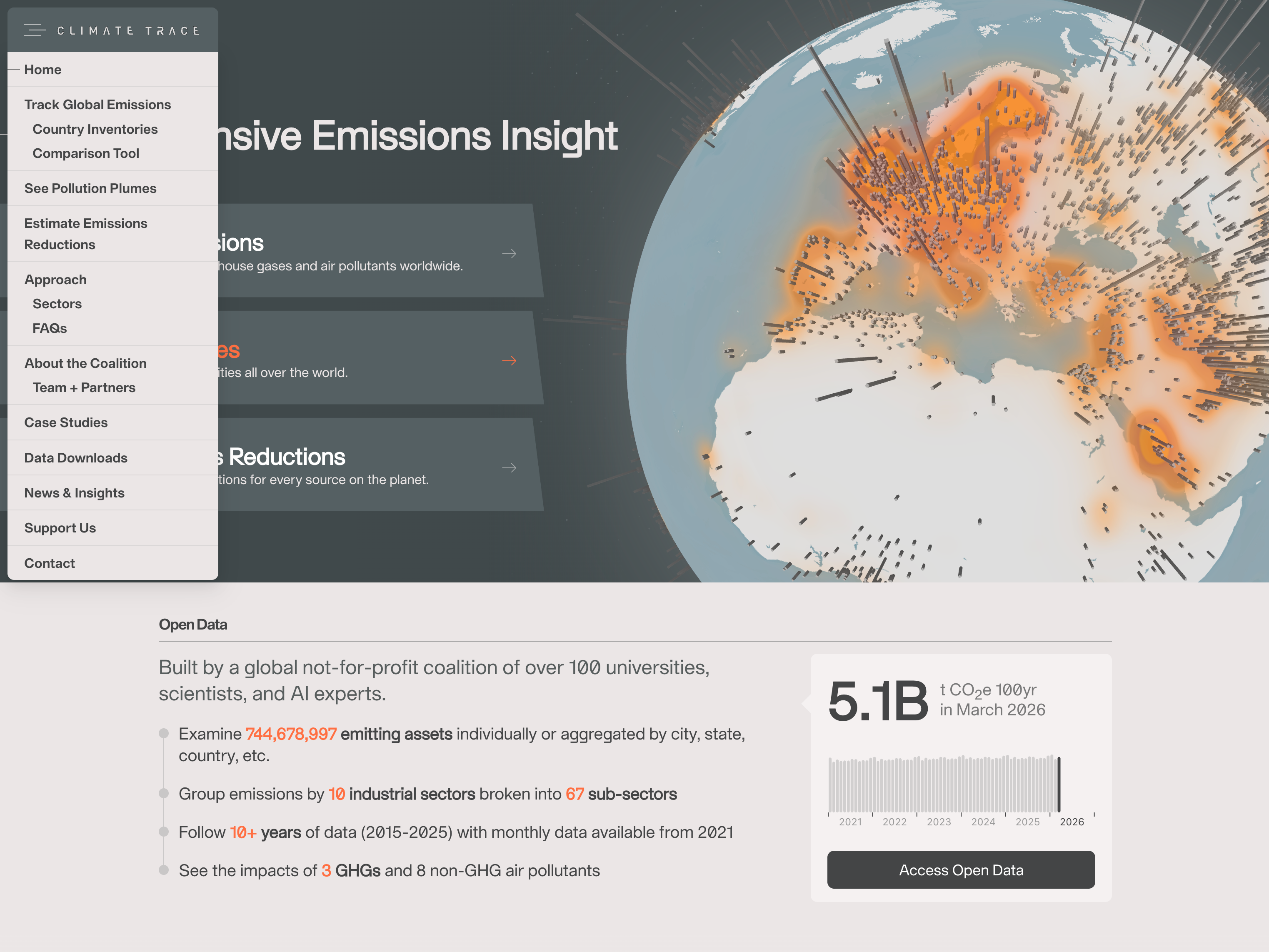 climatetrace.org — current homepage and navigation