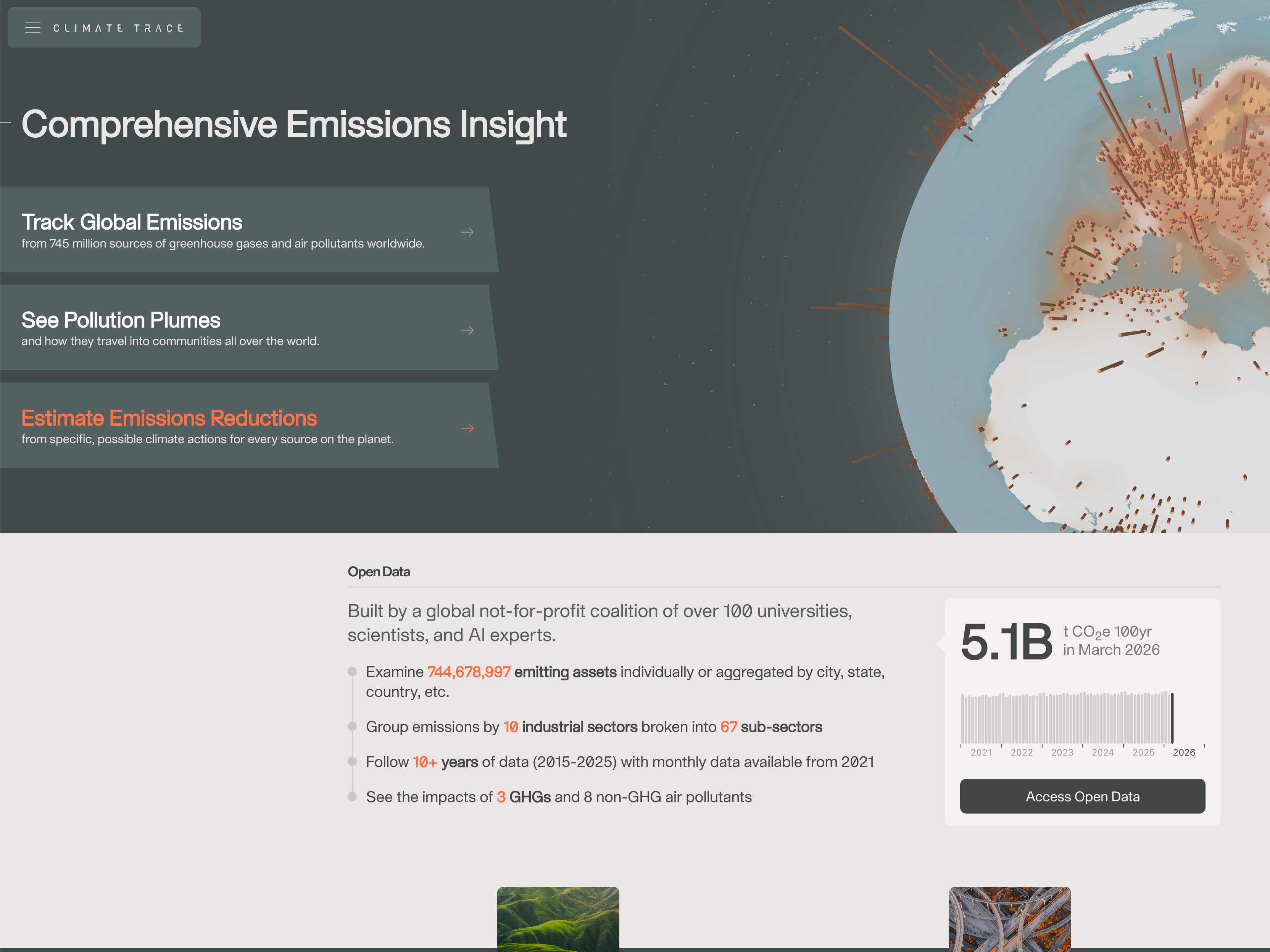 Climate TRACE homepage
