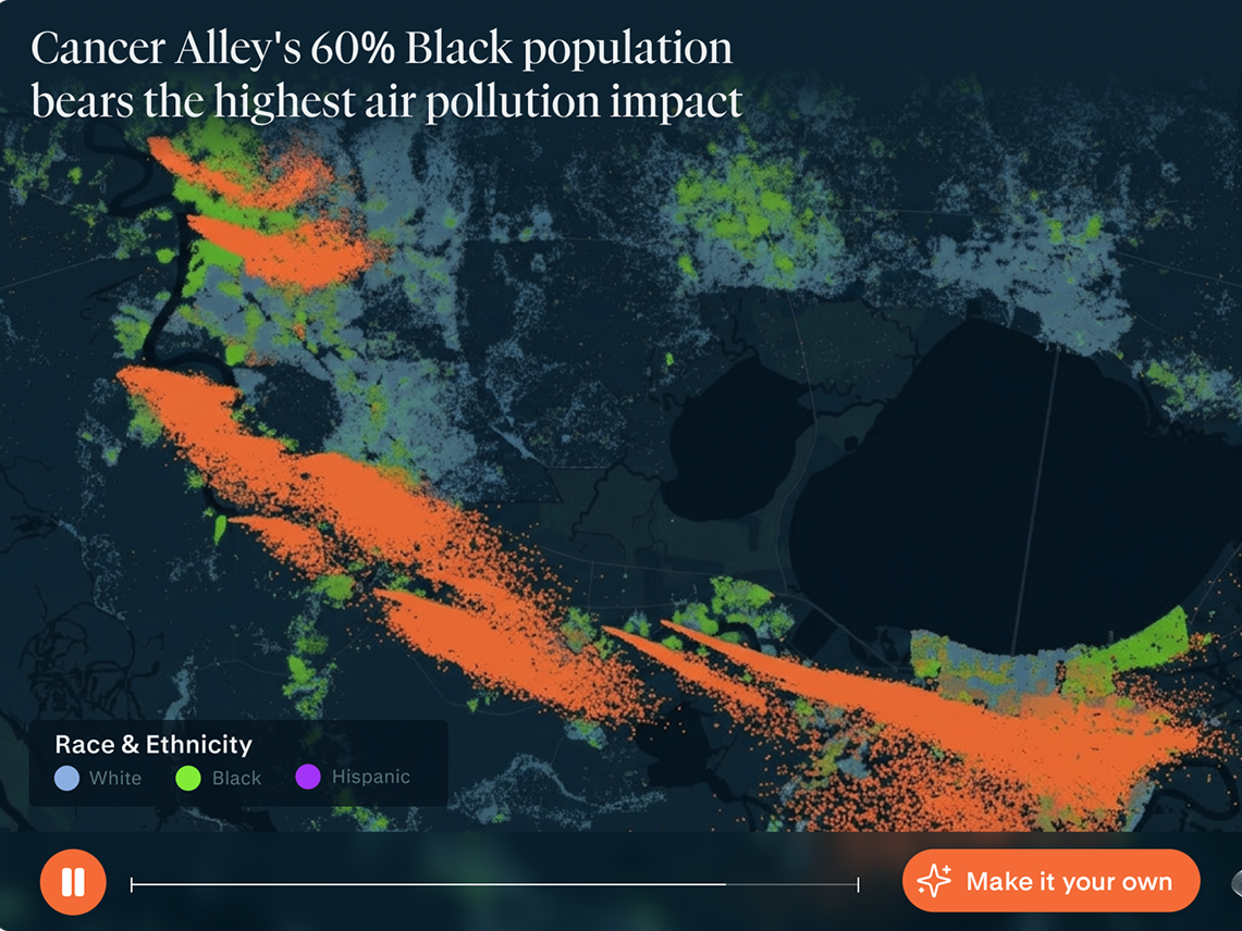 Data Stories